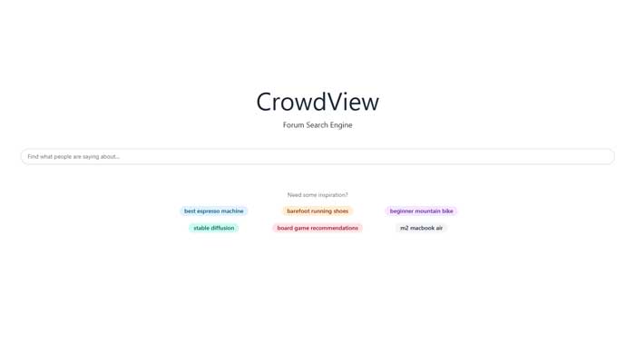 CrowdView