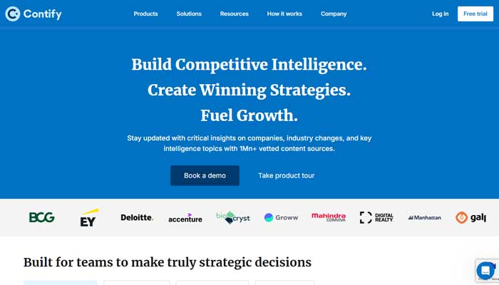 News API by Contify